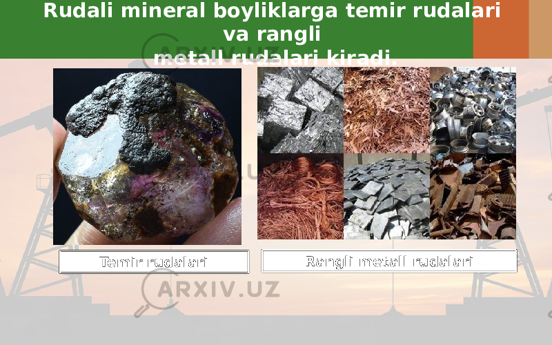 Rudali mineral boyliklarga temir rudalari va rangli metall rudalari kiradi. Temir rudalari Rangli metall rudalari 