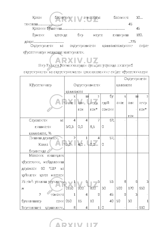 Қозон босимини атмосфера босимига тенглаш.......................... 30... 45 Қозонни бўшатиш................................................................... 45 Ёрмани қозонда бир марта пишириш даври................................ 180. ..225 Оқартирилган ва оқартирилмаган целлюлозаларнинг сифат кўрсатгичлари жадвалда келтирилган. Бир йиллик ўсимликлардан сульфат усулида пишириб оқартирилган ва оқартирилмаган целлюлозанинг сифат кўрсаткичлари Кўрсаткичлар Оқартирилмаган целлюлоза Оқартирилган целюлоза к аноп ш оли- поя з иғир поя* бу ғдой сомони к аноп ш оли - поя з иғир поя* Сараланган ва пишмаган целлюлоза, % 4 3/0,3 4 0,0 7 8,5 62, 0 - - - Пишиш даражаси, Каппа бирлигида 2 3,0 1 4,0 4 0,0 57, 0 - - - Механик пишиқлик кўрсаткичи, майдаланиш даражаси 60 о ШР ва қуйилган қоғоз массаси 75 г/м 2 : узилиш узунлиги, м 2 томонга букилишлар сони йиртилишга қаршилиги, 1 0150 1 050 8 6 900 4 15 4 3 800 9 10 1 53 30 45 40 0 8 500 9 50 - 6 120 3 30 - 3 650 - 1 610 