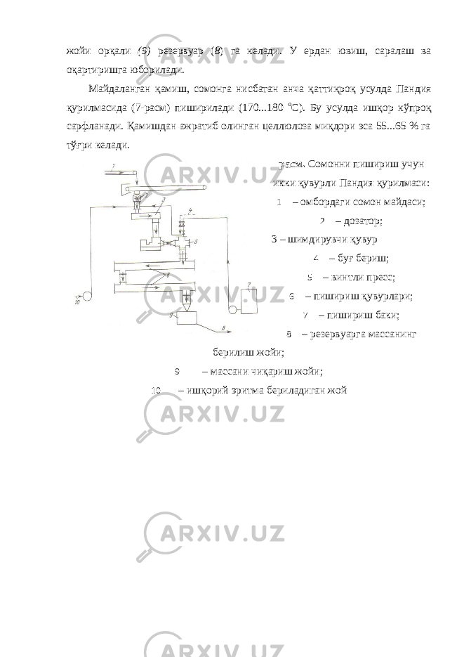 жойи орқали (9) резервуар ( 8 ) га келади. У ердан ювиш, саралаш ва оқартиришга юборилади. Майдаланган қамиш, сомонга нисбатан анча қаттиқроқ усулда Пандия қурилмасида (7-расм) пиширилади (170...180 о С). Бу усулда ишқор кўпроқ сарфланади. Қамишдан ажратиб олинган целлюлоза миқдори эса 55...65 % га тўғри келади. расм. Сомонни пишириш учун икки қувурли Пандия қурилмаси: 1 – омбордаги сомон майдаси; 2 – дозатор; 3 – шимдирувчи қувур 4 – буғ бериш; 5 – винтли пресс; 6 – пишириш қувурлари; 7 – пишириш баки; 8 – резервуарга массанинг берилиш жойи; 9 – массани чиқариш жойи; 10 – ишқорий эритма бериладиган жой 
