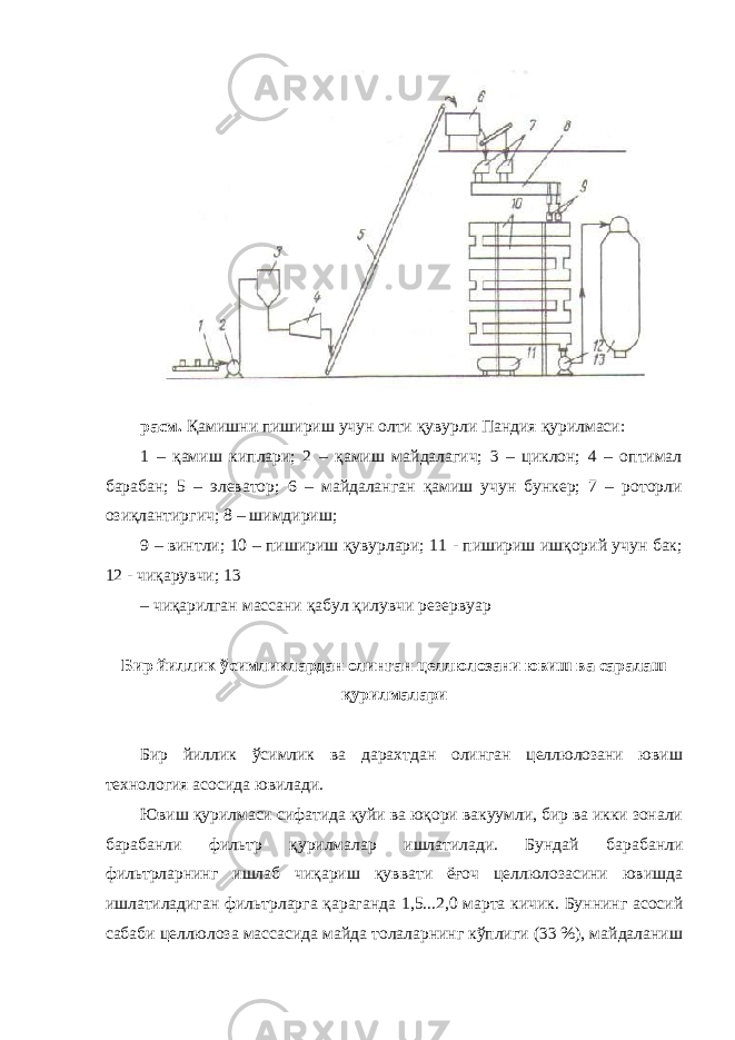  расм. Қамишни пишириш учун олти қувурли Пандия қурилмаси: 1 – қамиш киплари; 2 – қамиш майдалагич; 3 – циклон; 4 – оптимал барабан; 5 – элеватор; 6 – майдаланган қамиш учун бункер; 7 – роторли озиқлантиргич; 8 – шимдириш; 9 – винтли; 10 – пишириш қувурлари; 11 - пишириш ишқорий учун бак; 12 - чиқарувчи; 13 – чиқарилган массани қабул қилувчи резервуар Бир йиллик ўсимликлардан олинган целлюлозани ювиш ва саралаш қурилмалари Бир йиллик ўсимлик ва дарахтдан олинган целлюлозани ювиш технология асосида ювилади. Ювиш қурилмаси сифатида қуйи ва юқори вакуумли, бир ва икки зонали барабанли фильтр қурилмалар ишлатилади. Бундай барабанли фильтрларнинг ишлаб чиқариш қуввати ёғоч целлюлозасини ювишда ишлатиладиган фильтрларга қараганда 1,5...2,0 марта кичик. Буннинг асосий сабаби целлюлоза массасида майда толаларнинг кўплиги (33 %), майдаланиш 