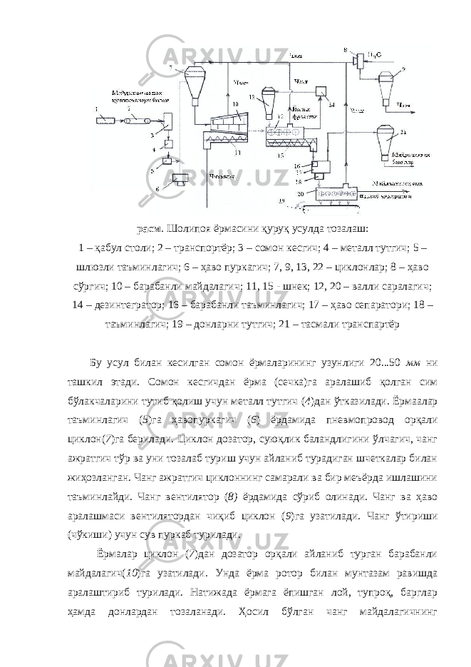  расм . Шолипоя ёрмасини қуруқ усулда тозалаш: 1 – қабул столи; 2 – транспортёр; 3 – сомон кесгич; 4 – металл тутгич; 5 – шлюзли таъминлагич; 6 – ҳаво пуркагич; 7, 9, 13, 22 – циклонлар; 8 – ҳаво сўргич; 10 – барабанли майдалагич; 11, 15 - шнек; 12, 20 – валли саралагич; 14 – дезинтегратор; 16 – барабанли таъминлагич; 17 – ҳаво сепаратори; 18 – таъминлагич; 19 – донларни тутгич; 21 – тасмали транспартёр Бу усул билан кесилган сомон ёрмаларининг узунлиги 20...50 мм ни ташкил этади. Сомон кесгичдан ёрма (сечка)га аралашиб қолган сим бўлакчаларини тутиб қолиш учун металл тутгич ( 4 )дан ўтказилади. Ёрмаалар таъминлагич ( 5 )га ҳавопуркагич ( 6 ) ёрдамида пневмопровод орқали циклон( 7 )га берилади. Циклон дозатор, суюқлик баландлигини ўлчагич, чанг ажратгич тўр ва уни тозалаб туриш учун айланиб турадиган шчеткалар билан жиҳозланган. Чанг ажратгич циклоннинг самарали ва бир меъёрда ишлашини таъминлайди. Чанг вентилятор ( 8) ёрдамида сўриб олинади. Чанг ва ҳаво аралашмаси вентилятордан чиқиб циклон ( 9 )га узатилади. Чанг ўтириши (чўкиши) учун сув пуркаб турилади. Ёрмалар циклон ( 7 )дан дозатор орқали айланиб турган барабанли майдалагич( 10 )га узатилади. Унда ёрма ротор билан мунтазам равишда аралаштириб турилади. Натижада ёрмага ёпишган лой, тупроқ, барглар ҳамда донлардан тозаланади. Ҳосил бўлган чанг майдалагичнинг 