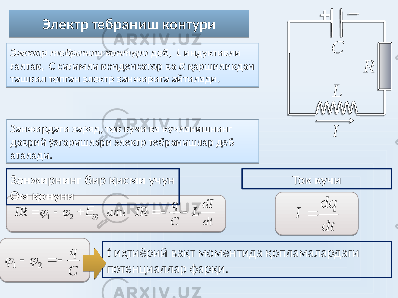 Электр тебраниш контури Электр тебраниш контури деб, L индуктивли ғалтак, С сиғимли конденсатор ва R қаршиликдан ташкил топган электр занжирига айтилади. t иҳтиёрий вақт моментида қопламалардаги потенциаллар фарқи. Ток кучиЗанжирнинг бир қисми учун Ом қонуни + _ Занжирдаги заряд, ток кучи ва кучланишнинг даврий ўзгаришлари электр тебранишлар деб аталади.R С L I 1 2 q dI IR или IR L C dt        Si E 1 2 q C     dq I dt  0A 20 23 22 1A 22 23 2C 2012 45 46 44 23 12 