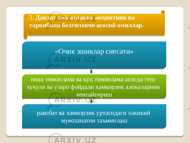 3. Давлат сиёсатининг моҳиятини ва таркибини белгиловчи асосий омиллар. «Очик эшиклар сиесати» икки томонлама ва куп томонлама асосда тенг хукули ва узаро фойдали хамкорлик алокаларини кенгайтириш ракобат ва хамкорлик уртасидаги хакикий мувозанатни таъминлаш 271C01 02 05 3233 07 1F 0B 14 0D09 08 