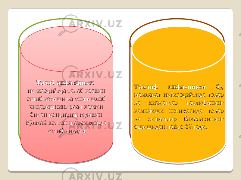 Талаб инфляцияси иқтисодиётда талаб кескин ошиб кетиши ва уни ишлаб чиқаришнинг реал ҳажми билан қондириш мумкин бўлмай қолган шароитларда келиб чиқади. Таклиф инфляцияси бу, мамлакат иқтисодиётида товар ва хизматлар таклифининг камайиши натижасида товар ва хизматлар баҳоларининг ошишидан пайдо бўлади. Талаб инфляцияси иқтисодиётда талаб кескин ошиб кетиши ва уни ишлаб чиқаришнинг реал ҳажми билан қондириш мумкин бўлмай қолган шароитларда келиб чиқади. Таклиф инфляцияси бу, мамлакат иқтисодиётида товар ва хизматлар таклифининг камайиши натижасида товар ва хизматлар баҳоларининг ошишидан пайдо бўлади. 1D 01 070F0C 17 23 13 13 0B 1D 01 08 1D 0B 1D 17 