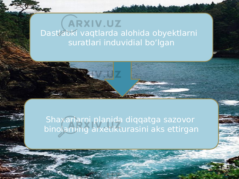 Dastlabki vaqtlarda alohida obyektlarni suratlari induvidial bo’lgan Shaxarlarni planida diqqatga sazovor binolarning arxetikturasini aks ettirgan www.arxiv.uz 