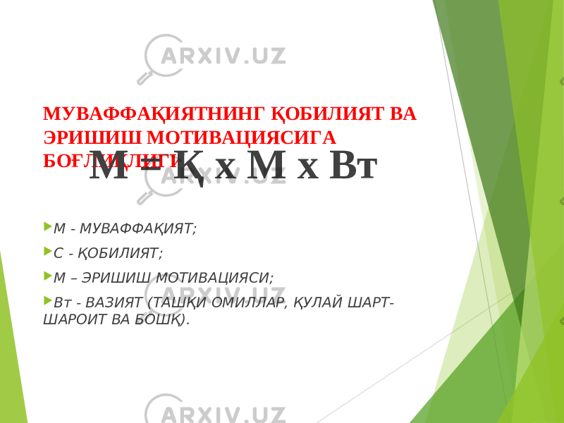 МУВАФФАҚИЯТНИНГ ҚОБИЛИЯТ ВА ЭРИШИШ МОТИВАЦИЯСИГА БОҒЛИҚЛИГИ   М = Қ х М х Вт  М - МУВАФФАҚИЯТ;   С - ҚОБИЛИЯТ;   М – ЭРИШИШ МОТИВАЦИЯСИ;   Вт - ВАЗИЯТ (ТАШҚИ ОМИЛЛАР, ҚУЛАЙ ШАРТ- ШАРОИТ ВА БОШҚ). 