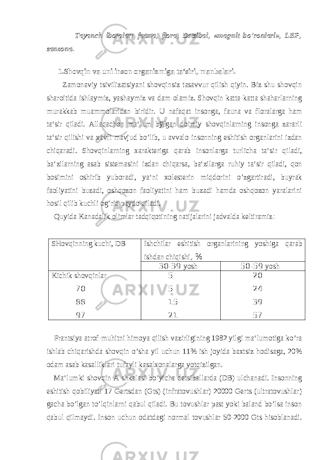  Tayanch iboralar: fauna, flora, Detsibal, «magnit b o’ ronlari», LEP, sanzona . 1.Shovqin va uni inson organizmiga ta‘siri, manbalari . Zamonaviy tsivilizatsiyani shovqinsiz tasavvur qilish qiyin. Biz shu shovqin sharoitida ishlaymiz, yashaymiz va dam olamiz. Shovqin katta-katta shaharlarning murakkab muammolaridan biridir. U nafaqat insonga, fauna va floralarga ham ta‘sir qiladi. Allaqachon ma‘lum b ў lgan doimiy shovqinlarning insonga zararli ta‘sir qilishi va xavfi mavjud b o’ lib, u avvalo insonning eshitish organlarini izdan chiqaradi. Shovqinlarning xarakteriga qarab insonlarga turlicha ta‘sir qiladi, ba‘zilarning asab sistemasini izdan chiqarsa, ba‘zilarga r u hiy ta‘sir qiladi, qon bosimini oshirib yuboradi, ya‘ni xolesterin miqdorini o’ zgartiradi, buyrak faoliyatini buzadi, oshqozon faoliyatini ham buzadi hamda oshqozon yaralarini hosil qilib kuchli og’riq paydo qiladi. Quyida Kanadalik olimlar tadqiqotining natijalarini jadvalda keltiramiz : SHovqinning kuchi, DB Ishchilar eshitish organlarining yoshiga qarab ishdan chiqishi , % 30-39 yosh 50-59 yosh Kichik shovqinlar 70 88 97 5 5 15 21 20 24 39 57 Frantsiya atrof-muhitni himoya qilish vazirligining 1982 yilgi ma‘lumotiga k o ’ra ishlab chiqarishda shovqin o ’sha yil uchun 11% ish joyida baxtsiz hodisaga, 20% odam asab kasalliklari tufayli kasalxonalarga yotqizilgan. Ma‘lumki shovqin A shkalasi bo’yicha detsiballarda (DB) ulchanadi. Insonning eshitish qobiliyati 17 Gertsdan (Gts) (infratovushlar) 20000 Gerts (ultratovushlar) gacha bo’lgan to’lqinlarni qabul qiladi. Bu tovushlar past yoki baland bo’lsa inson qabul qilmaydi. Inson uchun odatdagi normal tovushlar 50-2000 Gts hisoblanadi. 