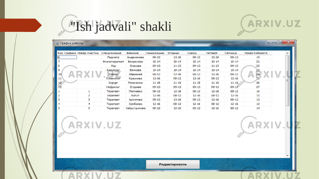 &#34;Ish jadvali&#34; shakli 