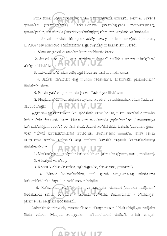  Funktsional bog`liqlik jadvali ham psixologiyada uchraydi: Fexner, Stivens qonunlari (psixofizikada). Yerks-Donson (psixologiyada motivatsiyalar), qonuniyatlar, o’z o’rnida (kognitiv psixologiya) elementni anglash va boshqalar. Jadval tuzishda bir qator oddiy tavsiyalar ham mavjud. Jumladan, L.V.Kulikov boshlovchi tadqiqotchilarga quyidagi maslahatlarni beradi: 1. Matn va jadval o’zaro bir-birini to’ldirishi kerak. 2. Jadval tushunarli, «o’z -o’zidan tushunarli bo’lishi» va zarur belgilarni o’ziga kiritishi kerak. 3. Jadvalda to’rttadan ortiq egri ifoda bo’lishi mumkin emas. 4. Jadval chiziqlari eng muhim raqamlarni, ahamiyatli parametrlarni ifodalashi shart. 5. Pastda yoki chap tomonda jadval ifodasi yozilishi shart. 6. Nuqtalarni turli chiziqlarda aylana, kvadrat va uchburchak bilan ifodalash qabul qilingan. Agar shu jadvalda uzunlikni ifodalash zarur bo’lsa, ularni vertikal qirqimlar ko’rinishda ifodalash lozim. Nuqta qirqim o’rtasida joylashtirilishi ( assimetriya ko’rsatkichiga muvofiq) bo’lishi shart. Jadval ko’rinishida tashxis jadvallari guruh yoki individ ko’rsatkichlarini o’rtachasi tavsiflanishi mumkin. Ilmiy ishlar natijalarini taqdim etilishida eng muhimi kattalik raqamli ko’rsatkichining ifodalanishidir. 1. Markaziy tendentsiyalar ko’rsatkichlari (o’rtacha qiymat, moda, mediana). 2. Absolyut va nisbiy. 3. Ko’rsatkichlar (standart, og`ishganlik, dispersiya, protsentil). 4. Mezon ko’rsatkichlari, turli guruh natijalarining solishtirma ko’rsatkichlarida foydalanuvchi mezon belgilari. 5. Ko’rsatkich koeffitsientlari va boshqalar standart jadvalda natijalarni ifodalashda satrlar bo’yicha - ustunlar bo’yicha sinaluvchilar - o’lchangan parametrlar belgilari ifodalanadi. Jadvalda shuningdek, matematik statistikaga asosan ishlab chiqilgan natijalar ifoda etiladi. Mavjud kompyuter ma`lumotlarini statistik ishlab chiqish 