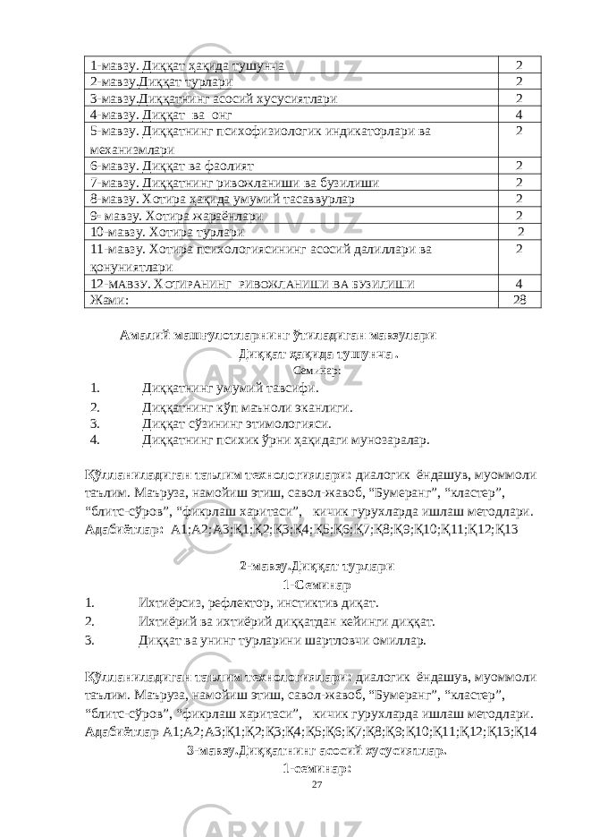 1-мавзу. Диққат ҳақида тушунча 2 2-мавзу.Диққат турлари 2 3-мавзу.Диққатнинг асосий хусусиятлари 2 4-мавзу. Диққат ва онг 4 5-мавзу. Диққатнинг психофизиологик индикаторлари ва механизмлари 2 6-мавзу. Диққат ва фаолият 2 7-мавзу. Диққатнинг ривожланиши ва бузилиши 2 8-мавзу. Хотира ҳақида умумий тасаввурлар 2 9  мавзу. Хотира жараёнлари 2 10-мавзу. Хотира турлари 2 1 1 -мавзу. Хотира психологиясининг асосий далиллари ва қонуниятлари 2 12- МАВЗУ . Х ОТИРАНИНГ РИВОЖЛАНИШИ ВА БУЗИЛИШИ 4 Жами: 28 Амалий машғулотларнинг ўтиладиган мавзулари Диққат ҳақида тушунча . Семинар: 1. Диққатнинг умумий тавсифи. 2. Диққатнинг кўп маъноли эканлиги. 3. Диққат сўзининг этимологияси. 4. Диққатнинг психик ўрни ҳақидаги мунозаралар. Қўлланиладиган таълим технологиялари: диалогик ёндашув, муоммоли таълим. Маъруза, намойиш этиш, савол-жавоб, “Бумеранг”, “кластер”, “блитс-сўров”, “фикрлаш харитаси”, кичик гурухларда ишлаш методлари. Адабиётлар: А1;А2;А3;Қ1;Қ2;Қ3;Қ4;Қ5;Қ6;Қ7;Қ8;Қ9;Қ10;Қ11;Қ12;Қ13 2-мавзу.Диққат турлари 1-Семинар 1. Ихтиёрсиз, рефлектор, инстиктив диқат. 2. Ихтиёрий ва ихтиёрий диққатдан кейинги диққат. 3. Диққат ва унинг турларини шартловчи омиллар. Қўлланиладиган таълим технологиялари: диалогик ёндашув, муоммоли таълим. Маъруза, намойиш этиш, савол-жавоб, “Бумеранг”, “кластер”, “блитс-сўров”, “фикрлаш харитаси”, кичик гурухларда ишлаш методлари. Адабиётлар А1;А2;А3;Қ1;Қ2;Қ3;Қ4;Қ5;Қ6;Қ7;Қ8;Қ9;Қ10;Қ11;Қ12;Қ13;Қ14 3-мавзу.Диққатнинг асосий хусусиятлар. 1-семинар: 27 « Бали қ скелети » методини самарали амалга ошириш қ адамлари Ҳ ар бир иштирокчи эркин ишлаши учун қ улай шароит яратилиши керак. Муста қ ил фикр ва ғ ояларни ёзиш учун керакли доска, юмшо қ доска, флефчатка, рангли маркерлар, посте р лар, кодоскоп ва турли форматдаги қ о ғ озлар олдиндан тайёрланиши лозим. Бериладиган мавзу, муаммо ёки вазиятлар ани қ ланади. Иш қ оидаларини белгилаш керак: а) берилган ғ оялар бахоланмайди; б) фикрлашга тўли қ эркинлик берилади; в) берилаётган ғ оялар ми қ дори қ анча кўп бўлса, шунча яхши; г) «ўйланг», «илиб олинг» ва бошка ғ ояларга асосланиш керак; д) муста қ ил фикр ва гоялар т ў ғ рисида сўраш ва ма ғ зини ча қ иш керак; е) мавзу асосида берилган ғ ояларни ёзиб, кўринадиган жойга илиб қ ўйиш зарур; ж) берилган янги ғ ояларни янада тўлдириб, қ атнашчилар ра ғ батлантирилиши лозим; з) қ атнашчилар ғ оялари устидан кулиш, кинояли шар ҳ лар ва майна қ илишларга й ў л қ ў йилмаслиги шарт; и) янги-янги ғ оялар ту ғ илаётган экан, демак ишни давом эттириш керак. ВЕНН ДИАГРАММА СИ НИ ТУЗИШ ҚОИДАЛАРИ : 1.Ўрганилаётган ҳолатнинг 2-3 жиҳатларини топ и нг ва уларга тавсиф беринг, уларга хос томонларини санаб ўтинг. 2.Санаб ўтилган уларга хос томонларни доира шаклидаги тегишли диаграммага ёзинг. 3 .Уларни солиштиринг, умумий ва умумий бўлмаган томонларини солиштиринг. 4.Доираларни бирлаштириб Венн д иаграмма сини тузинг. Доираларнинг кесишган жойларига ўрганилаётган жиҳатларнинг умумий томонларини ёзинг. « Каскад » - техникаси асосида «Ўқитувчига қў йиладиган асосий талаблар» ни аниқлаб, шарҳлаб беринг. 