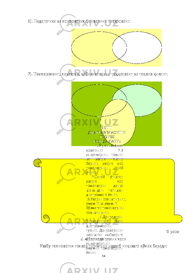 1). Педагогика ва психология фанларини таққосланг. 2). Темперамент, характер, қобилиятларни таққосланг ва таҳлил қилинг. 6 -расм «Каскад» техникаси Ушбу технология ғоялар тизимини ишлаб чиқишга кўмак беради: 54ВЕНН ДИАГРАММА СИ НИ ТУЗИШ ҚОИДАЛАРИ : 1.Ўрганилаётган ҳолатнинг 2-3 жиҳатларини топ и нг ва уларга тавсиф беринг, уларга хос томонларини санаб ўтинг. 2.Санаб ўтилган уларга хос томонларни доира шаклидаги тегишли диаграммага ёзинг. 3 .Уларни солиштиринг, умумий ва умумий бўлмаган томонларини солиштиринг. 4.Доираларни бирлаштириб Венн д иаграмма сини тузинг. Доираларнинг кесишган жойларига ўрганилаётган жиҳатларнинг умумий томонларини ёзинг. « Каскад » - техникаси асосида «Ўқитувчига қў йиладиган асосий талаблар» ни аниқлаб, шарҳлаб беринг. 
