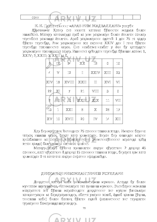 сони К. К . Платонов нинг «АРАБ-РИМ ЖАДВАЛ ЛАР И» услуби Қўрсатма: Ҳозир сиз иккита катакка бўлинган жадвал билан ишлайсиз. Мазкур катакларда араб ва рим рақамлари билан ёзилган сонлар тартибсиз равишда ёзилган. Араб рақамларини одатий 1 дан 25 га қадар бўлган тартибда, Рим рақамларини эса аксинча XXIV дан I гача бўлган тартибда топишингиз керак. Сиз навбатма-навбат у ёки бу қатордаги рақамларни топишингиз зарур. Ишингиз қуйидаги тартибда бўлиши лозим: 1, XXIV; 2, XXIII; 3, XXII ва б. Ҳар бир жуфтлик йиғиндиси 25 сонини ташкил этади. Имкони борича тезроқ ишлаш керак, фақат хато қилмасдан. Бирон бир кишидан вақтни ҳисоблашни ва сизнинг хатоларингизни (жимгинаўзининг варағида қайд этган ҳолда) белгилашни илтимос қилинг. Мазкур услуб бўйича эришилган юқори кўрсаткич 2 дақиқа 45 сонияни, паст кўрсаткич 8 дақиқа 15 сонияни ташкил этади, бирорта ҳам хато қилмасдан 9 та хатогача юқори сифатни ифодалайди. ДИҚҚАТНИ РИВОЖЛАНТИРИШ УСУЛЛАРИ Диққатни хотира каби ривожлантириш мумкин. Агарда бу билан мунтазам шуғулланса, натижаларга тез эришиш мумкин. Эътиборни жамлаш маҳоратига эга бўлиш жараёнидаги диққатнинг энг муҳим ўлчовлари концентрация ва барқарорликдир, абатта уларни эслаб, ёдлаб қолиш (ўқиш, тинглаш каби) билан боғлиқ бўлган ақлий фаолиятнинг энг тарқалган турларини бажаришда шартлидир. 758 IX 24 XX 15 6 19 4 V 12 I XXIV XIII 23 XIV 18 XVIII XXII II XVI VI 22 XI 7 21 VIII 3 9 2 III 16 XXIII XIX 11 VII 13 1 XXI 5 X 25 17 XV 10 XVII 20 IV 14 XII 