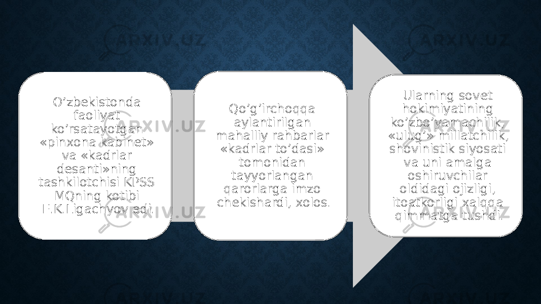 O’zbekistonda faoliyat ko’rsatayotgan «pinxona kabinet» va «kadrlar desanti»ning tashkilotchisi KPSS MQning kotibi E.K.Ligachyov edi. Qo’g’irchoqqa aylantirilgan mahalliy rahbarlar «kadrlar to’dasi» tomonidan tayyorlangan qarorlarga imzo chekishardi, xolos. Ularning sovet hokimiyatining ko’zbo’yamachilik, «ulug’» millatchilik, shovinistik siyosati va uni amalga oshiruvchilar oldidagi ojizligi, itoatkorligi xalqqa qimmatga tushdi. 