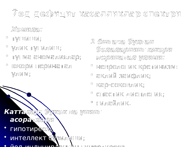 Йод дефицит касалликлар спектри Хомила: • тушиши; • улик тугилиш; • тугма аномалиялар; • юкори перинатал улим; 1 ёшгача булган болаларнинг юкори перинатал улими: • неврологик кретинизм: • аклий заифлик; • кар-соковлик; • спастик дисплегия; • гилайлик. Катталар: букок ва унинг асоратлари • гипотиреоз; • интеллект бузилиши; • йод-индуцирланган гипертиреоз 