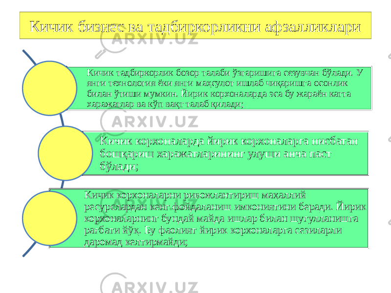 Кичик бизнес ва тадбиркорликни афзалликлари Кичик тадбиркорлик бозор талаби ўзгаришига сезувчан бўлади. У янги технология ёки янги маҳсулот ишлаб чиқаришга осонлик билан ўтиши мумкин. Йирик корхоналарда эса бу жараён катта харажатлар ва кўп вақт талаб қилади; Кичик корхоналарда йирик корхоналарга нисбатан бошқариш харажатларининг улуши анча паст бўлади; Кичик корхоналарни ривожлантириш маҳаллий ресурслардан кенг фойдаланиш имкониятини беради. Йирик корхоналарнинг бундай майда ишлар билан шуғулланишга рағбати йўқ. Бу фаолият йирик корхоналарга сезиларли даромад келтирмайди; 