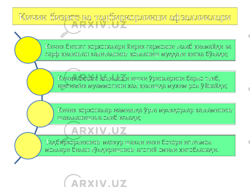 Кичик бизнес ва тадбиркорликни афзалликлари Кичик бизнес корхоналари йирик сармояни талаб қилмайди ва сарф қилинган капиталнинг қопланиш муддати қисқа бўлади; Кичик бизнес янги-янги ишчи ўринларини барпо этиб, ишсизлик муаммосини ҳал қилишда муҳим рол ўйнайди; Кичик корхоналар жамиятда ўрта мулкдорлар қатламининг шаклланишига олиб келади; Тадбиркорликнинг мазкур шакли ички бозори истеъмол моллари билан тўлдиришнинг асосий омили ҳисобланади. 