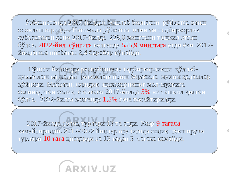  Ўзбекистонда 2017-йилдан бошлаб бизнесни рўйхатга олиш осонлаштирилди. Натижада рўйхатга олинган тадбиркорлик субъектлари сони 2017-йилда 229,6 мингтани ташкил этган бўлса, 2022-йил сўнгига келганда 555,9 мингтага етди ёки 2017- йилдагига нисбатан 2,4 баробар кўпайди. Сўнгги йилларда республикада тадбиркорликни қўллаб- қувватлаш ва жадал ривожлантириш борасида муҳим қадамлар қўйилди. Масалан, юридик шахсларниниг мол-мулкига солинадиган солиқ ставкаси 2017-йилда 5% ни ташкил қилган бўлса, 2022-йилга келганда 1,5% гача пасайтирилди. 2017-йилда солиқ турлари 13 та етди. Улар 9 тагача камайтирилди. 2017-2022 йиллар оралиғида солиқ текшируви турлари 10 тага қисқарди ва 13 тадан 3 тагача камайди. 