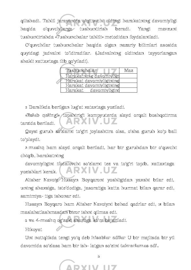 qilishadi. Tahlil jarayonida o&#39;qituvchi oldingi hara katning davomiyligi haqida o&#39;quvchilarga tushuntirish beradi. Yangi mavzuni tushuntirishda «Tushunchalar tahlili» metodidan foydalaniladi. O&#39;quvchilar tushunchalar haqida olgan nazariy bilimlari asosida quyidagi jadvalni to&#39;ldiradilar. (Jadvalning oldindan tayyorlangan shakli xattaxtaga ilib qo&#39;yiladi). 2. Darslikda berilgan lug&#39;at xataxtaga yoziladi. «Eslab qoling!» topshirig&#39;i kompyuterda slayd orqali boshqotirma tarzida beriladi. Qaysi guruh so&#39;zlarni to&#39;g&#39;ri joylashtira olsa, o&#39;sha guruh ko&#39;p ball to&#39;playdi. 2- mashq ham slayd orqali beriladi, har bir guruhdan bir o&#39;quvchi chiqib, harakatning davomiyligini ifodalovchi so&#39;zlarni tez va to&#39;g&#39;ri topib, xattaxtaga yozishlari kerak. Alisher Navoiy Husayn Boyqaroni yoshligidan yaxshi bilar edi, uning shaxsiga, iste’dodiga, jasoratiga katta hurmat bilan qarar edi, samimiya- tiga ishonar edi. Husayn Boyqaro ham Alisher Navoiyni behad qadrlar edi , и bilan maslahatlashmasdan biror ishni qilmas edi. 3 va 4-mashq og&#39;zaki shartiga ko&#39;ra bajariladi. Hikoyat Uni notiqlikda tengi yo‘q deb hisoblar edilar U bir majlisda bir yil davomida so‘zlasa ham bir ish- latgan so‘zini takrorlamas edi.Tushunchalar Maz muniHarakatning davomiyligi Harakat davomiyligining Harakat davomiyligining Harakat davomiyligini 5 