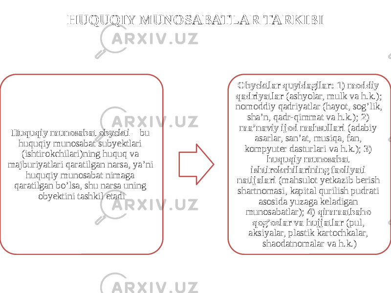 HUQUQIY MUNOSABATLAR TARKIBI Huquqiy munosabat obyekti – bu huquqiy munosabat subyektlari (ishtirokchilari)ning huquq va majburiyatlari qaratilgan narsa, ya’ni huquqiy munosabat nimaga qaratilgan bo’lsa, shu narsa uning obyektini tashkil etadi Obyektlar quyidagilar: 1) moddiy qadriyatlar (ashyolar, mulk va h.k.); nomoddiy qadriyatlar (hayot, sog’lik, sha’n, qadr-qimmat va h.k.); 2) ma’naviy ijod mahsullari (adabiy asarlar, san’at, musiqa, fan, kompyuter dasturlari va h.k.); 3) huquqiy munosabat ishtirokchilarining faoliyati natijalari (mahsulot yetkazib berish shartnomasi, kapital qurilish pudrati asosida yuzaga keladigan munosabatlar); 4) qimmatbaho qog’ozlar va hujjatlar (pul, aksiyalar, plastik kartochkalar, shaodatnomalar va h.k.) 