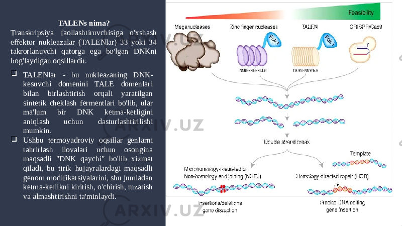 TALENs nima? Transkripsiya faollashtiruvchisiga o&#39;xshash effektor nukleazalar (TALENlar) 33 yoki 34 takrorlanuvchi qatorga ega bo&#39;lgan DNKni bog&#39;laydigan oqsillardir.   TALENlar - bu nukleazaning DNK- kesuvchi domenini TALE domenlari bilan birlashtirish orqali yaratilgan sintetik cheklash fermentlari bo&#39;lib, ular ma&#39;lum bir DNK ketma-ketligini aniqlash uchun dasturlashtirilishi mumkin.  Ushbu termoyadroviy oqsillar genlarni tahrirlash ilovalari uchun osongina maqsadli &#34;DNK qaychi&#34; bo&#39;lib xizmat qiladi, bu tirik hujayralardagi maqsadli genom modifikatsiyalarini, shu jumladan ketma-ketlikni kiritish, o&#39;chirish, tuzatish va almashtirishni ta&#39;minlaydi. 