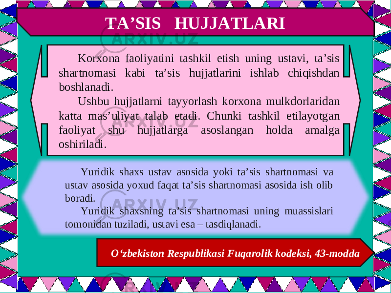  TA’SIS HUJJATLARI Korxona faoliyatini tashkil etish uning ustavi, ta’sis shartnomasi kabi ta’sis hujjatlarini ishlab chiqishdan boshlanadi. Ushbu hujjatlarni tayyorlash korxona mulkdorlaridan katta mas’uliyat talab etadi. Chunki tashkil etilayotgan faoliyat shu hujjatlarga asoslangan holda amalga oshiriladi. Yuridik shaxs ustav asosida yoki ta’sis shartnomasi va ustav asosida yoxud faqat ta’sis shartnomasi asosida ish olib boradi. Yuridik shaxsning ta’sis shartnomasi uning muassislari tomonidan tuziladi, ustavi esa – tasdiqlanadi. O‘zbekiston Respublikasi Fuqarolik kodeksi, 43-modda 