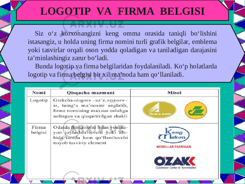  LOGOTIP VA FIRMA BELGISI Siz o‘z korxonangizni keng omma orasida taniqli bo‘lishini istasangiz, u holda uning firma nomini turli grafik belgilar, emblema yoki tasvirlar orqali oson yodda qoladigan va taniladigan darajasini ta’minlashingiz zarur bo‘ladi. Bunda logotip va firma belgilaridan foydalaniladi. Ko‘p holatlarda logotip va firma belgisi bir xil ma’noda ham qo‘llaniladi. 