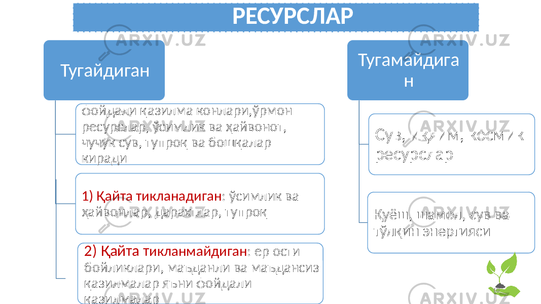  Тугайдиган фoйдaли қaзилмa кoнлaри, ўрмон ресурслар, ўсимлик вa ҳaйвoнoт, чучук сув, тупрoқ вa бoшқaлaр кирaди 1) Қайта тикланадиган : ўсимлик ва ҳайвонлар, дарахтлар, тупроқ Тугамайдига н Сув, иқлим, космик ресурслар Қуёш, шамол, сув ва тўлқин энергияси РЕСУРСЛAР 2) Қайта т икланмайдиган : ер ости бойликлари, маъданли ва маъдансиз қазилмалар яъни фойдали қазилмалар 10 