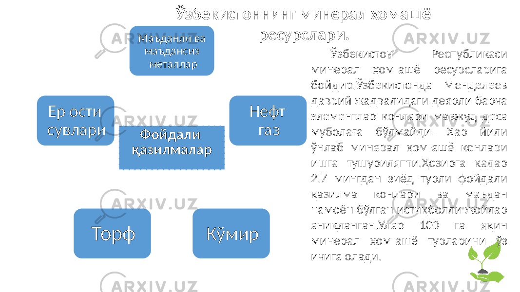 Маъданли ва маъдансиз металлар Нефт газ Кўмир ТорфЕр ости сувлари Фойдали қазилмалар Ўзбекистоннинг минерал хомашё ресурслари. Ўзбекистон Республикаси минерал ҳом-ашё ресурсларига бойдир.Ўзбекистонда Менделеев даврий жадвалидаги деярли барча элементлар конлари мавжуд деса муболаға бўлмайди. Ҳар йили ўнлаб минерал ҳом-ашё конлари ишга тушуриляпти.Ҳозирга қадар 2.7 мингдан зиёд турли фойдали қазилма конлари ва маъдан намоён бўлган истиқболли жойлар аниқланган.Улар 100 га яқин минерал ҳом-ашё турларини ўз ичига олади. 