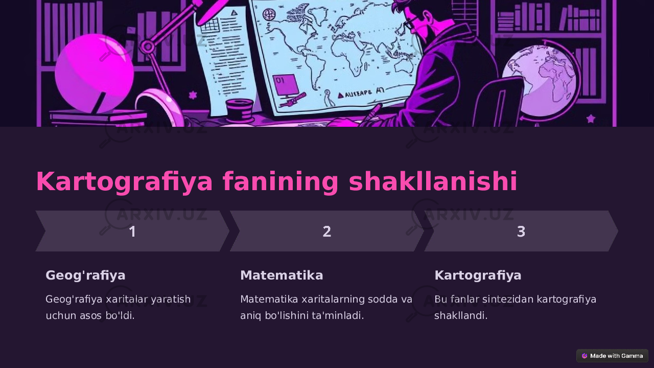 Kartografiya fanining shakllanishi Geog&#39;rafiya Geog&#39;rafiya xaritalar yaratish uchun asos bo&#39;ldi. Matematika Matematika xaritalarning sodda va aniq bo&#39;lishini ta&#39;minladi. Kartografiya Bu fanlar sintezidan kartografiya shakllandi. 