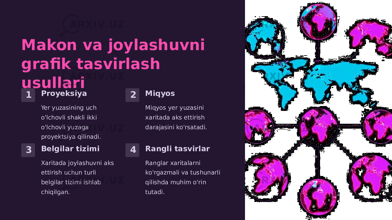 Makon va joylashuvni grafik tasvirlash usullari 1 Proyeksiya Yer yuzasining uch o&#39;lchovli shakli ikki o&#39;lchovli yuzaga proyektsiya qilinadi. 2 Miqyos Miqyos yer yuzasini xaritada aks ettirish darajasini ko&#39;rsatadi. 3 Belgilar tizimi Xaritada joylashuvni aks ettirish uchun turli belgilar tizimi ishlab chiqilgan. 4 Rangli tasvirlar Ranglar xaritalarni ko&#39;rgazmali va tushunarli qilishda muhim o&#39;rin tutadi. 