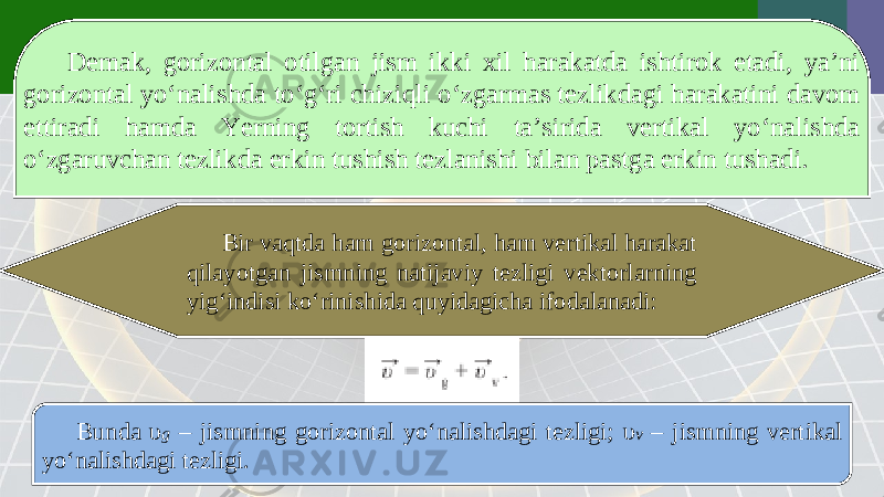 Demak, gorizontal otilgan jism ikki xil harakatda ishtirok etadi, ya’ni gorizontal yo‘nalishda to‘g‘ri chiziqli o‘zgarmas tezlikdagi harakatini davom ettiradi hamda Yerning tortish kuchi ta’sirida vertikal yo‘nalishda o‘zgaruvchan tezlikda erkin tushish tezlanishi bilan pastga erkin tushadi. Bir vaqtda ham gorizontal, ham vertikal harakat qilayotgan jismning natijaviy tezligi vektorlarning yig‘indisi ko‘rinishida quyidagicha ifodalanadi: Bunda υ g – jismning gorizontal yo‘nalishdagi tezligi; υ v – jismning vertikal yo‘nalishdagi tezligi. 