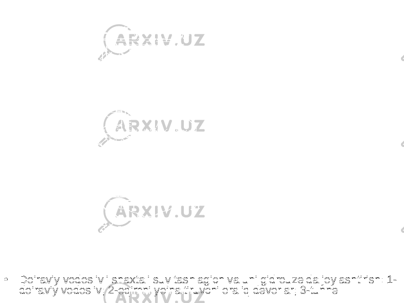 • Doiraviy vodoslivli shaxtali suv tashlagich va uni gidrouzelda joylashtirish: 1- doiraviy vodosliv; 2-oqimni yo’naltiruvchi oraliq devorlar; 3-tunnel 