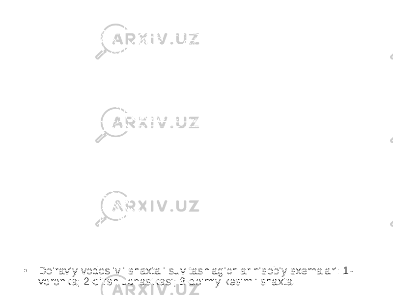 • Doiraviy vodoslivli shaxtali suv tashlagichlar hisobiy sxemalari: 1- voronka; 2-o’tish uchastkasi; 3-doimiy kesimli shaxta. 