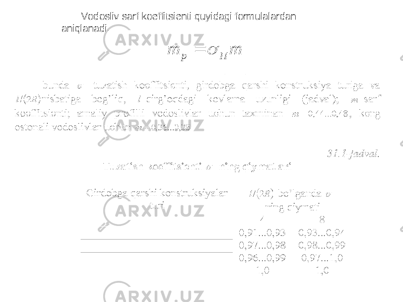 Vodosliv sarf koeffitsienti quyidagi formulalardan aniqlanadi.m m П p   