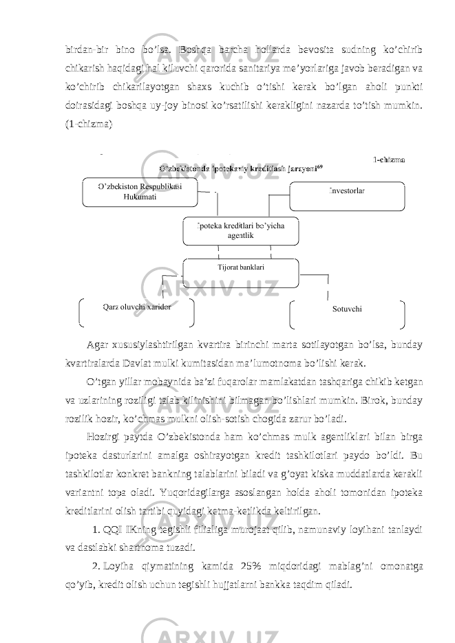 birdan-bir bino bo’lsa. Boshqa barcha hollarda bevosita sudning ko’chirib chikarish haqidagi hal kiluvchi qarorida sanitariya me’yorlariga javob beradigan va ko’chirib chikarilayotgan shaxs kuchib o’tishi kerak bo’lgan aholi punkti doirasidagi boshqa uy-joy binosi ko’rsatilishi kerakligini nazarda to’tish mumkin. (1-chizma) Agar xususiylashtirilgan kvartira birinchi marta sotilayotgan bo’lsa, bunday kvartiralarda Davlat mulki kumitasidan ma’lumotnoma bo’lishi kerak. O’tgan yillar mobaynida ba’zi fuqarolar mamlakatdan tashqariga chikib ketgan va uzlarining roziligi talab kilinishini bilmagan bo’lishlari mumkin. Birok, bunday rozilik hozir, ko’chmas mulkni olish-sotish chogida zarur bo’ladi. Hozirgi paytda O’zbekistonda ham ko’chmas mulk agentliklari bilan birga ipoteka dasturlarini amalga oshirayotgan kredit tashkilotlari paydo bo’ldi. Bu tashkilotlar konkret bankning talablarini biladi va g’oyat kiska muddatlarda kerakli variantni topa oladi. Yuqoridagilarga asoslangan holda aholi tomonidan ipoteka kreditlarini olish tartibi quyidagi ketma-ketlikda keltirilgan. 1. QQI IKning tegishli filialiga murojaat qilib, namunaviy loyihani tanlaydi va dastlabki shartnoma tuzadi. 2. Loyiha qiymatining kamida 25% miqdoridagi mablag ’ ni omonatga qo ’ yib , kredit olish uchun tegishli hujjatlarni bankka taqdim qiladi . 