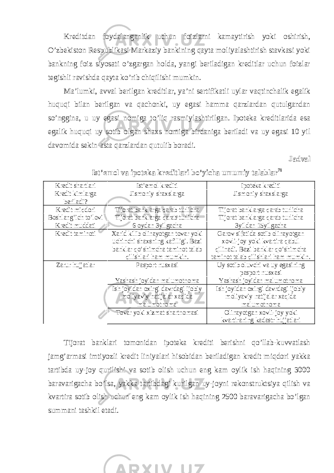 Kreditdan foydalanganlik uchun foizlarni kamaytirish yoki oshirish, O’zbekiston Respublikasi Markaziy bankining qayta moliyalashtirish stavkasi yoki bankning foiz siyosati o’zgargan holda, yangi beriladigan kreditlar uchun foizlar tegishli ravishda qayta ko’rib chiqilishi mumkin. Ma’lumki, avval berilgan kreditlar, ya’ni sertifikatli uylar vaqtinchalik egalik huquqi bilan berilgan va qachonki, uy egasi hamma qarzlardan qutulgandan so’nggina, u uy egasi nomiga to’liq rasmiylashtirilgan. Ipoteka kreditlarida esa egalik huquqi uy sotib olgan shaxs nomiga birdaniga beriladi va uy egasi 10 yil davomida sekin-asta qarzlardan qutulib boradi. Jadval Ist’emol va ipoteka kreditlari bo’yicha umumiy talablar 71 Kredit shartlari Ist’emol krediti Ipoteka krediti Kredit kimlarga beriladi? Jismoniy shaxslarga Jismoniy shaxslarga Kredit miqdori Tijorat banklarga qarab turlicha Tijorat banklarga qarab turlicha Boshlang’ich to’lovi Tijorat banklarga qarab turlicha Tijorat banklarga qarab turlicha Kredit muddati 6 oydan 3yilgacha 3yildan 15yilgacha Kredit taminoti Xarid kilib olinayotgan tovar yoki uchinchi shaxsning kafilligi. Bazi banklar qo’shimcha taminot talab qilishlari ham mumkin. Garov sifatida sotib olinayotgan xovli-joy yoki kvartira qabul qilinadi. Bazi banklar qo’shimcha taminot talab qilishlari ham mumkin. Zarur hujjatlar Pasport nusxasi Uy sotib oluvchi va uy egasining pasport nusxasi Yashash joyidan malumotnoma Yashash joyidan malumotnoma Ish joyidan oxirgi davrdagi ijobiy moliyaviy natijalar xaqida malumotnoma Ish joyidan oxirgi davrdagi ijobiy moliyaviy natijalar xaqida malumotnoma Tovar yoki xizmat shartnomasi Olinayotgan xovli - joy yoki kvartiraning kadastr hujjatlari Tijorat banklari tomonidan ipoteka krediti berishni qo’llab-kuvvatlash jamg’armasi imtiyozli kredit liniyalari hisobidan beriladigan kredit miqdori yakka tartibda uy-joy qurilishi va sotib olish uchun eng kam oylik ish haqining 3000 baravarigacha bo’lsa, yakka tartibdagi kurilgan uy-joyni rekonstruktsiya qilish va kvartira sotib olish uchun eng kam oylik ish haqining 2500 baravarigacha bo’lgan summani tashkil etadi. 