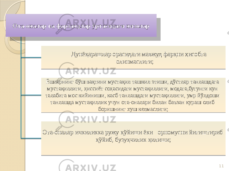 11Ота-оналар ва фарзандлар ўртасидаги низолар Дунёқарашлар орасидаги мавжуд фарқни ҳисобга олинмаслиги; Ёшларнинг бўш вақтини мустақил ташкил этиши, дўстлар танлашдага мустақиллиги, ҳиссиёт соҳасидаги мустақиллиги, модага,бугунги кун талабига мос кийиниши, касб танлашдаги мустақиллиги, умр йўлдоши танлашда мустақиллик учун ота-оналари билан баъзан кураш олиб боришнинг хуш келмаслиги; Ота-оналар ичкиликка ружу қўйиши ёки орномусни йиғиштириб қўйиб, бузуқчилик қилиши; 54 4D 17 5015 1A0716 06 06 18 52 20 