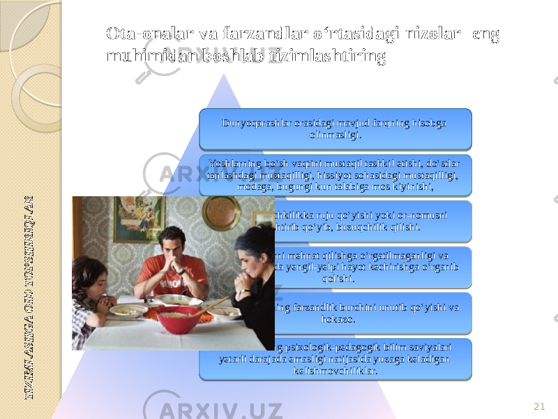 TIZIM LA SH G A O ID TO PSH IR IQ LA RDunyoqarashlar orasidagi mavjud farqning hisobga olinmasligi. Yoshlarning bo‘sh vaqtini mustaqil tashkil etishi, do‘stlar tanlashdagi mustaqilligi, hissiyot sohasidagi mustaqilligi, modaga, bugungi kun talabiga mos kiyinishi, Ota-onalar ichkilikka ruju qo‘yishi yoki or-nomusni yig‘ishtirib qo‘yib, buzuqchilik qilishi. Ba’zi bolalarni mehnat qilishga o‘rgatilmaganligi va buning oqibatida yengil-yelpi hayot kechirishga o‘rganib qolishi. Ayrim yoshlarning farzandlik burchini unutib qo‘yishi va hokazo. Ota-onalarning psixologik-pedagogik bilim saviyalari yetarli darajada emasligi natijasida yuzaga keladigan kelishmovchiliklar.Ota-onalar va farzandlar o‘rtasidagi nizolar eng muhimidan boshlab tizimlashtiring 21 TIZIM LA SH G A O ID TO PSH IR IQ LA R 28 2C32 3C 3E 36 46 2B 0D 48 3A 2D2C 0D 4B 31 46 2B40 3F40 