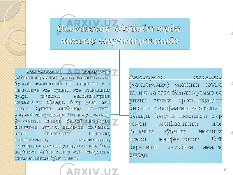 6Психологик адабиётларда низолар шартли равишда Бириктирувчи низолар нинг («бириктирувчи») юзага келишига асос бўлган муаммолар ва уларнинг ҳал қилиниши ҳам эрнинг, ҳам хотиннинг, бутун оиланинг манфаатларига қаратилган бўлади. Агар улар ҳал этилса бунинг оқибатида оиланинг умумий манфаатларига оид му-аммолар ўз ечимни топади. Бундай низоларга оилада-ги тартиб, интизом, озодалик, оила бюджетини юритиш, саранжомлик, тежамкорлик, исрофгарчиликка йўл қўймаслик, бола тарбияси ва бошқа шу каби тоифадаги низолар мисол бўла олади. Ажратувчи низолариа («ажратувчи») уларнинг юзага келишига асос бўлган муаммо ва унинг ечими эр-хотинлардан бирининг манфаатига қаратилган бўлади. Бундай низоларда бир томон манфаатининг ҳал этилиши кўпинча, иккинчи томон манфаатининг бой берилиши ҳисобига амалга ошади. 36 0802 37 080208 33 07 19 29 2E 29 2E 22 27 2F 1F 1F 28 18 25 16 010203 0A 01 13 070F0A0F10 18 18 06 1B06 06 18 1715 