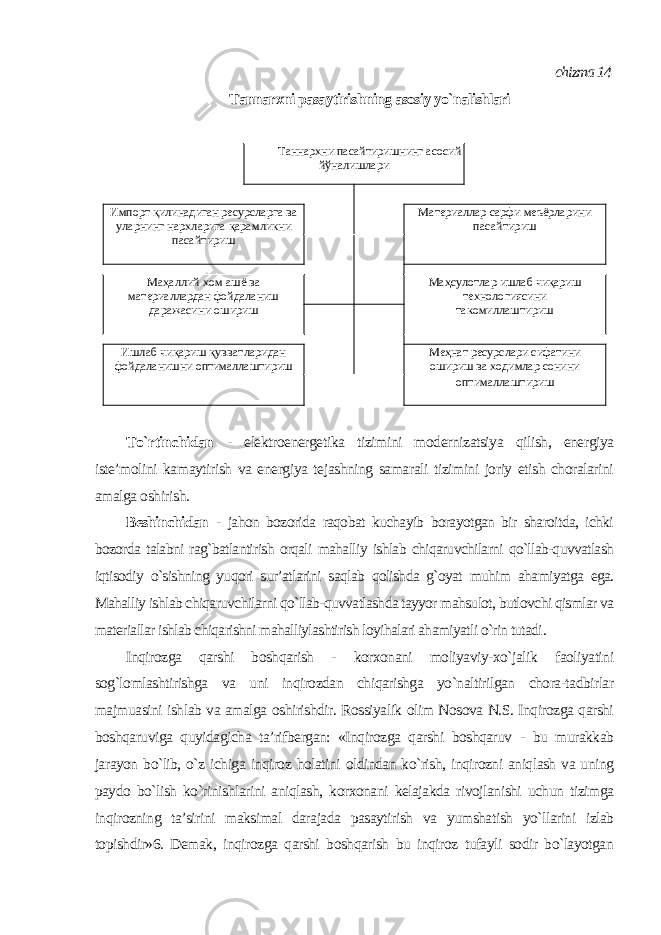 chizma 14 Tannarxni pasaytirishning asosiy yo`nalishlari Таннархни пасайтиришнинг асосий йўналишлари Импорт қилинадиган ресурсларга ва уларнинг нархларига қарамликни пасайтириш Материаллар сарфи меъёрларини пасайтириш Маҳаллий хом ашё ва материаллардан фойдаланиш даражасини ошириш Маҳсулотлар ишлаб чиқариш технологиясини такомиллаштириш Ишлаб чиқариш қувватларидан фойдаланишни оптималлаштириш Меҳнат ресурслари сифатини ошириш ва ходимлар сонини оптималлаштириш To`rtinchidan - elektroenergetika tizimini modernizatsiya qilish, energiya iste’molini kamaytirish va energiya tejashning samarali tizimini joriy etish choralarini amalga oshirish. Beshinchidan - jahon bozorida raqobat kuchayib borayotgan bir sharoitda, ichki bozorda talabni rag`batlantirish orqali mahalliy ishlab chiqaruvchilarni qo`llab-quvvatlash iqtisodiy o`sishning yuqori sur’atlarini saqlab qolishda g`oyat muhim ahamiyatga ega. Mahalliy ishlab chiqaruvchilarni qo`llab-quvvatlashda tayyor mahsulot, butlovchi qismlar va materiallar ishlab chiqarishni mahalliylashtirish loyihalari ahamiyatli o`rin tutadi . Inqirozga qarshi boshqarish - korxonani moliyaviy-xo`jalik faoliyatini sog`lomlashtirishga va uni inqirozdan chiqarishga yo`naltirilgan chora-tadbirlar majmuasini ishlab va amalga oshirishdir. Rossiyalik olim Nosova N.S. Inqirozga qarshi boshqaruviga quyidagicha ta’rifbergan: «Inqirozga qarshi boshqaruv - bu murakkab jarayon bo`lib, o`z ichiga inqiroz holatini oldindan ko`rish, inqirozni aniqlash va uning paydo bo`lish ko`rinishlarini aniqlash, korxonani kelajakda rivojlanishi uchun tizimga inqirozning ta’sirini maksimal darajada pasaytirish va yumshatish yo`llarini izlab topishdir»6. Demak, inqirozga qarshi boshqarish bu inqiroz tufayli sodir bo`layotgan 