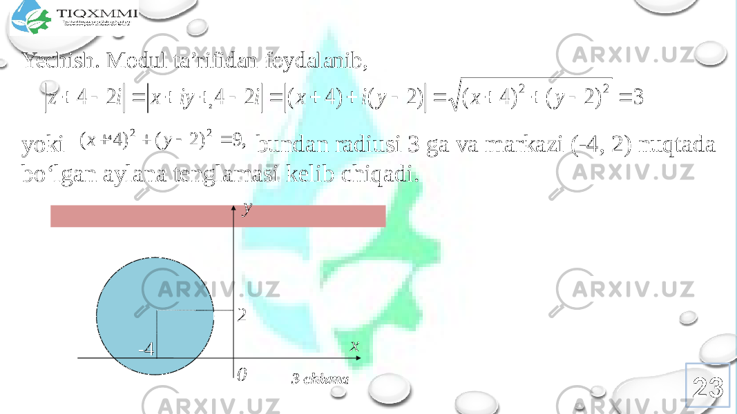 Yechish. Mоdul ta’rifidan fоydalanib, yoki bundan radiusi 3 ga va markazi (-4, 2) nuqtada bo‘lgan aylana tеnglamasi kеlib chiqadi. -4 2 2 -4 xy 0 3-chizma 233 ) 2 ( ) 4 ( ) 2 ( ) 4 ( 2 4 2 4 2 2                y x y i x i iy x i z , 9 ) 2 ( ) 4 ( 2 2     y x 