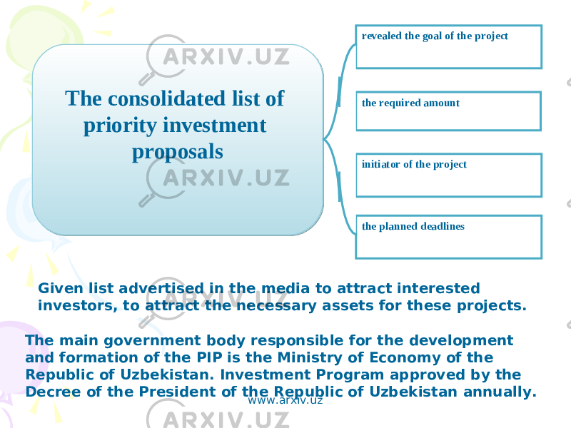 The consolidated list of priority investment proposals revealed the goal of the project the required amount initiator of the project the planned deadlines Given list advertised in the media to attract interested investors, to attract the necessary assets for these projects. The main government body responsible for the development and formation of the PIP is the Ministry of Economy of the Republic of Uzbekistan. Investment Program approved by the Decree of the President of the Republic of Uzbekistan annually. www.arxiv.uz 30 1E050B 1E05031E0308 