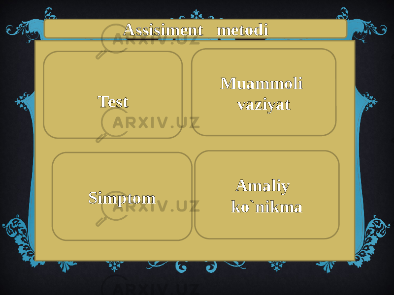 Вставка рисунка Test Muammoli vaziyat Amaliy ko`nikmaSimptom Assisiment metodi 
