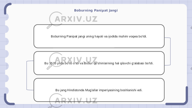 Boburning Panipat jangi Boburning Panipat jangi uning hayoti va ijodida muhim voqea bo‘ldi. Bu 1526 yilda bo‘lib o‘tdi va Bobur qo‘shinlarining hal qiluvchi g‘alabasi bo‘ldi. Bu jang Hindistonda Mugʻallar imperiyasining boshlanishi edi. 