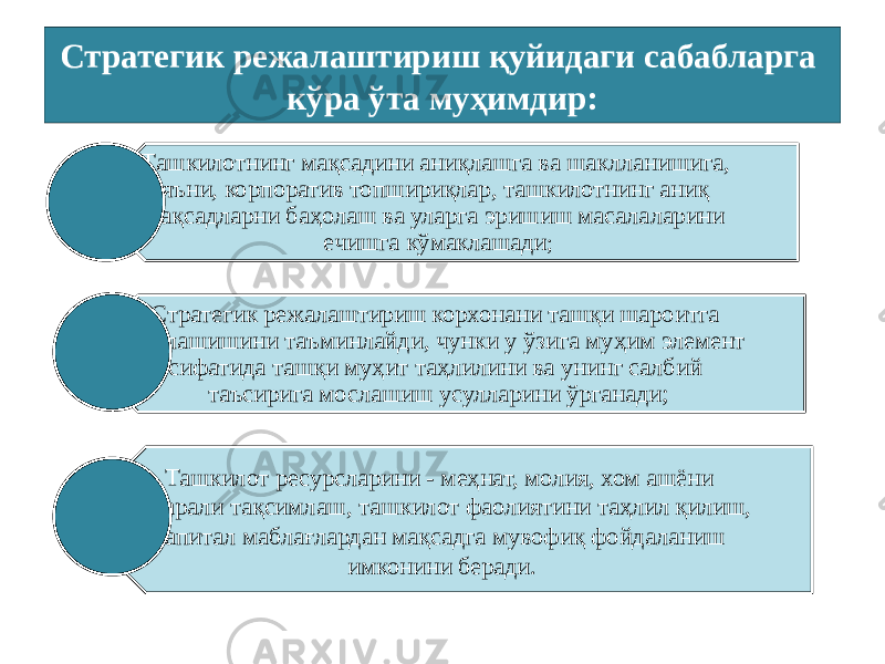 Стратегик режалаштириш қуйидаги сабабларга кўра ўта муҳимдир: Ташкилотнинг мақсадини аниқлашга ва шаклланишига, яъни, корпоратив топшириқлар, ташкилотнинг аниқ мақсадларни баҳолаш ва уларга эришиш масалаларини ечишга кўмаклашади ; Стратегик режалаштириш корхонани ташқи шароитга мослашишини таъминлайди, чунки у ўзига муҳим элемент сифатида ташқи муҳит таҳлилини ва унинг салбий таъсирига мослашиш усулларини ўрганади; Ташкилот ресурсларини - меҳнат, молия, хом ашёни самарали тақсимлаш, ташкилот фаолиятини таҳлил қилиш, капитал маблағлардан мақсадга мувофиқ фойдаланиш имконини беради. 