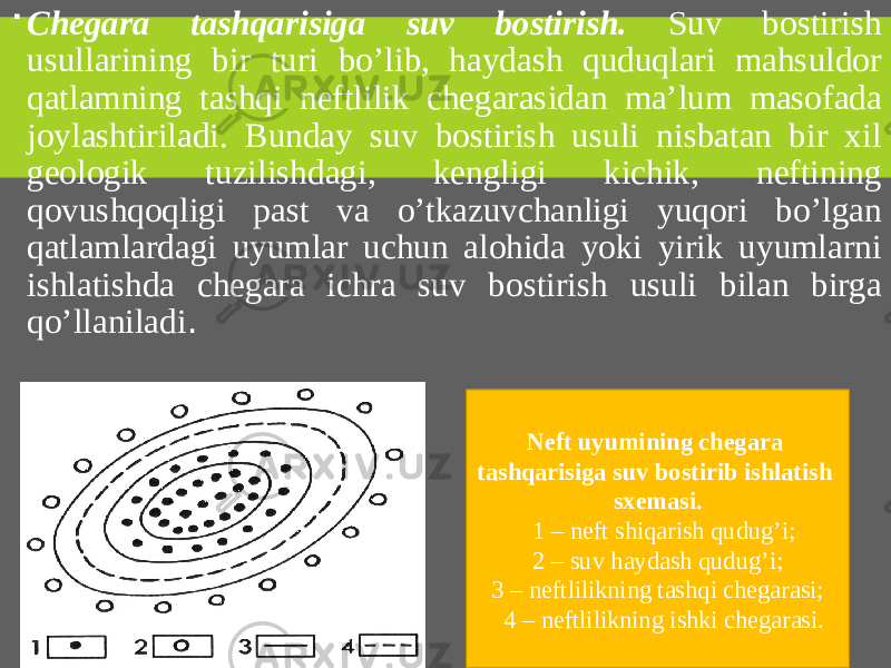  Chegara tashqarisiga suv bostirish. Suv bostirish usullarining bir turi bo’lib, haydash quduqlari mahsuldor qatlamning tashqi neftlilik chegarasidan ma’lum masofada joylashtiriladi. Bunday suv bostirish usuli nisbatan bir xil geologik tuzilishdagi, kengligi kichik, neftining qovushqoqligi past va o’tkazuvchanligi yuqori bo’lgan qatlamlardagi uyumlar uchun alohida yoki yirik uyumlarni ishlatishda chegara ichra suv bostirish usuli bilan birga qo’llaniladi . Neft uyumining chegara tashqarisiga suv bostirib ishlatish sxemasi. 1 – neft shiqarish qudug’i; 2 – suv haydash qudug’i; 3 – neftlilikning tashqi chegarasi; 4 – neftlilikning ishki chegarasi. 