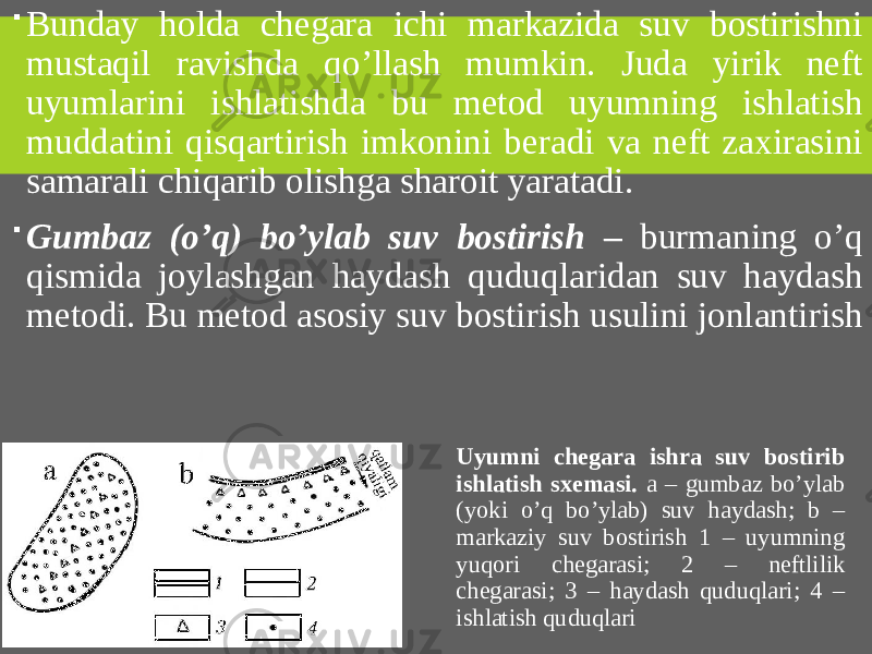  Bunday holda chegara ichi markazida suv bostirishni mustaqil ravishda qo’llash mumkin. Juda yirik neft uyumlarini ishlatishda bu metod uyumning ishlatish muddatini qisqartirish imkonini beradi va neft zaxirasini samarali chiqarib olishga sharoit yaratadi.  Gumbaz (o’q) bo’ylab suv bostirish – burmaning o’q qismida joylashgan haydash quduqlaridan suv haydash metodi. Bu metod asosiy suv bostirish usulini jonlantirish Uyumni chegara ishra suv bostirib ishlatish sxemasi. a – gumbaz bo’ylab (yoki o’q bo’ylab) suv haydash; b – markaziy suv bostirish 1 – uyumning yuqori chegarasi; 2 – neftlilik chegarasi; 3 – haydash quduqlari; 4 – ishlatish quduqlari 