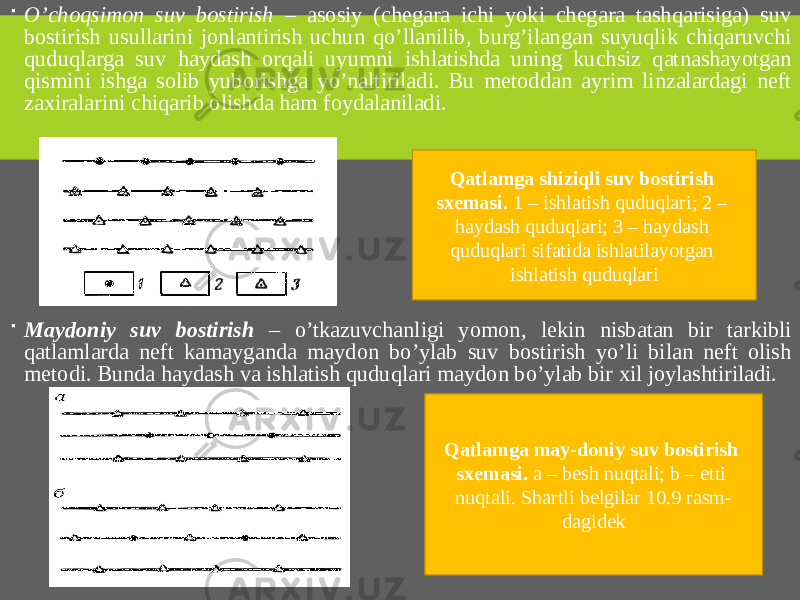  O’choqsimon suv bostirish – asosiy (chegara ichi yoki chegara tashqarisiga) suv bostirish usullarini jonlantirish uchun qo’llanilib, burg’ilangan suyuqlik chiqaruvchi quduqlarga suv haydash orqali uyumni ishlatishda uning kuchsiz qatnashayotgan qismini ishga solib yuborishga yo’naltiriladi. Bu metoddan ayrim linzalardagi neft zaxiralarini chiqarib olishda ham foydalaniladi.  Maydoniy suv bostirish – o’tkazuvchanligi yomon, lekin nisbatan bir tarkibli qatlamlarda neft kamayganda maydon bo’ylab suv bostirish yo’li bilan neft olish metodi. Bunda haydash va ishlatish quduqlari maydon bo’ylab bir xil joylashtiriladi. Qatlamga shiziqli suv bostirish sxemasi. 1 – ishlatish quduqlari; 2 – haydash quduqlari; 3 – haydash quduqlari sifatida ishlatilayotgan ishlatish quduqlari Qatlamga may-doniy suv bostirish sxemasi. a – besh nuqtali; b – etti nuqtali. Shartli belgilar 10.9 rasm- dagidek 