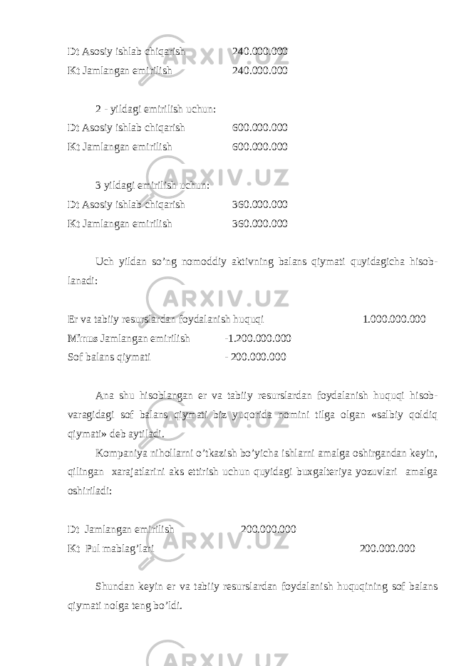 Dt Asosiy ishlab chiqarish 240.000.000 Kt Jamlangan emirilish 240.000.000 2 - yildagi emirilish uchun: Dt Asosiy ishlab chiqarish 600.000.000 Kt Jamlangan emirilish 600.000.000 3 yildagi emirilish uchun: Dt Asosiy ishlab chiqarish 360.000.000 Kt Jamlangan emirilish 360.000.000 Uch yildan so’ng nomoddiy aktivning balans qiymati quyidagicha hisob- lanadi: Er va tabiiy resurslardan foydalanish huquqi 1.000.000.000 Minus Jamlangan emirilish -1.200.000.000 Sof balans qiymati - 200.000.000 Ana shu hisoblangan er va tabiiy resurslardan foydalanish huquqi h isob- varagidagi sof balans qiymati biz yuqorida nomini tilga olgan «salbiy qoldiq qiymati» deb aytiladi. Kompaniya nihollarni o’tkazish bo’yicha ishlarni amalga oshirgandan keyin, qilingan xarajatlarini aks ettirish uchun quyidagi buxgalteriya yozuvlari amalga oshiriladi: Dt Jamlangan emirilish 200.000.000 Kt Pul mablag’lari 200.000.000 Shundan keyin er va tabiiy resurslardan foydalanish huquqining sof balans qiymati nolga teng bo’ldi. 