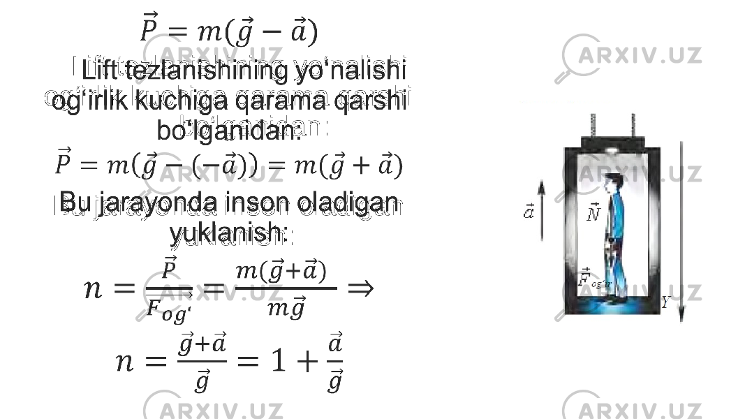  Lift tezlanishining yo‘nalishi og‘irlik kuchiga qarama qarshi bo‘lganidan: Bu jarayonda inson oladigan yuklanish: • 